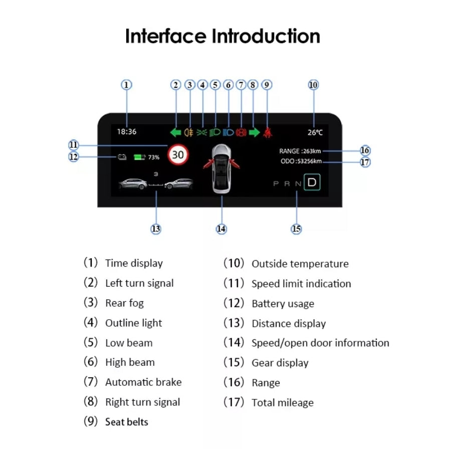Model 3/Y HUD 4.6 Inch 2022